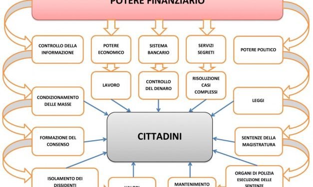 Caro premier, voglio essere controllato e vaccinato.